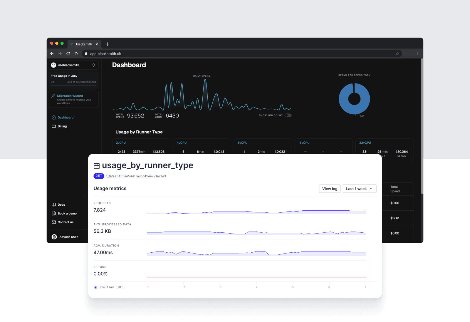 Blacksmith uses Tinybird to build real-time APIs that power rich, interactive user-facing dashboards.