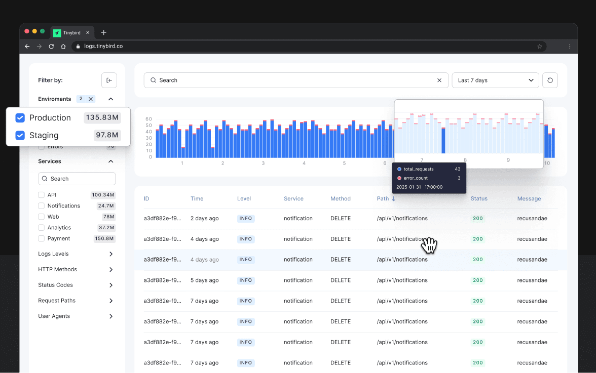 Logs Explorer