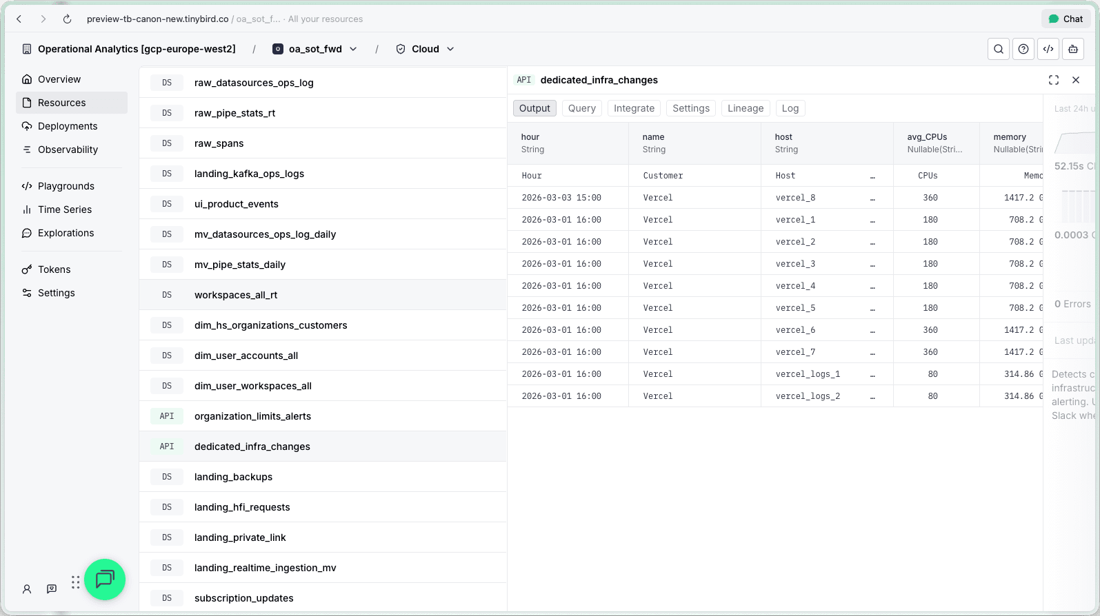 Split screen showing resource list on the left and endpoint detail panel on the right
