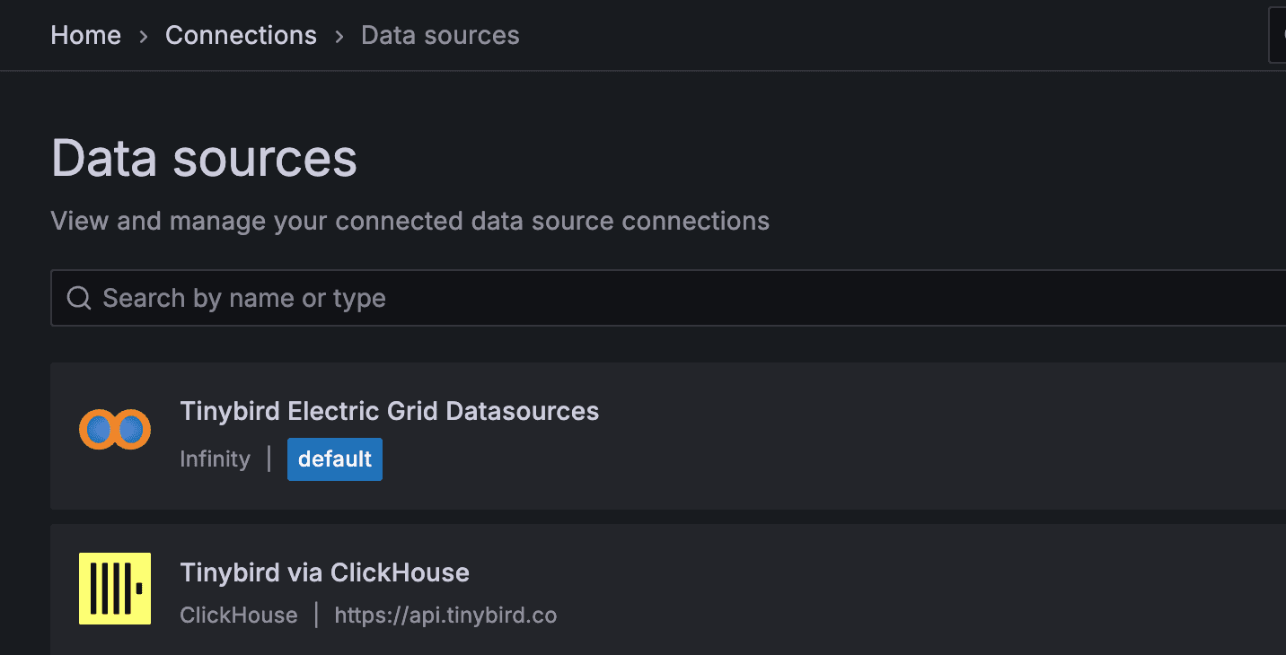 Grafana Datasources